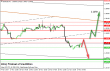 eurusd 24112014-4.png