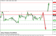 gbpusd 24112014-4.png