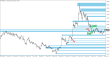 C:\fakepath\eurusd-09022026-2.png