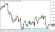 eurusd 25112014-1.png