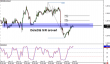 eurusd 25112014-2.png
