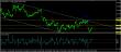 eurusd 25112014-3-analyza.jpg