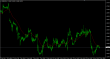 EURUSD H1 25112014.PNG