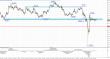 USD JPY 20110324 4H.jpg