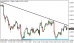 eurusd 27112014-5.png