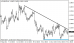 eurusd 28112014-5.png