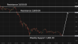 C:\fakepath\ethusd-24022026-5.png