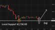 C:\fakepath\btcusd-24022026-6.png