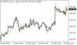 C:\fakepath\eurjpy-25022026.png