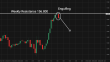 C:\fakepath\usdjpy-25022026-1.png