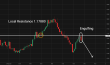 C:\fakepath\eurusd-25022026-2.png