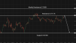 C:\fakepath\audusd-25022026-3.png