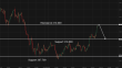 C:\fakepath\gbpjpy-25022026-4.png