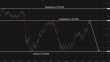 C:\fakepath\usdjpy-25022026-5.png