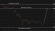 C:\fakepath\btcusd-25022026-6.png