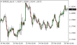 C:\fakepath\eurusd-26022026.png