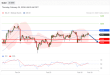 C:\fakepath\trader-26022026-02-zm.gif