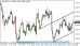 eurusd 0112014-5.png