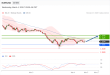 C:\fakepath\trader-04032026-07-zm.gif
