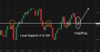 C:\fakepath\gbpjpy-04032026-1.png