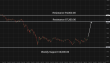 C:\fakepath\btcusd-04032026-2.png