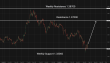 C:\fakepath\gbpusd-04032026-4.png