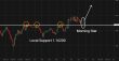 C:\fakepath\eurusd-04032026-5.png