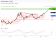 C:\fakepath\trader-05032026-04-zm.gif