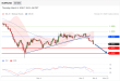 C:\fakepath\trader-05032026-07-zm.gif