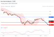 C:\fakepath\trader-05032026-18-zm.gif