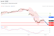 C:\fakepath\trader-05032026-20-zm.gif