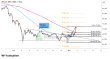 C:\fakepath\trader-05032026-25-zm.png