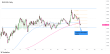C:\fakepath\trader-05032026-26-zm.png