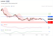 C:\fakepath\trader-05032026-31-zm.gif