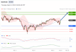 C:\fakepath\trader-05032026-34-zm.gif