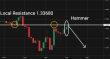 C:\fakepath\gbpusd-05032026-1.png