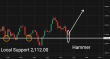 C:\fakepath\ethusd-05032026-4.png