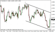 eurusd 04122014-5.png