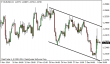 eurusd 05122014-1.png