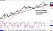usdjpy 05122014-2.png