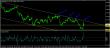 eurusd 05122014-3-analyza.jpg