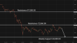 C:\fakepath\btcusd-12032026-4.png