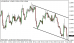 eurusd 05122014-5.png