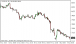 brent 05122014-5.png