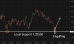 C:\fakepath\gbpusd-13032026-1.png