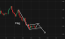 C:\fakepath\gbpusd-13032026-6.png
