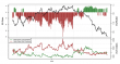 ssi 08122014-2a.png