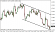 eurusd 08122014-5.png