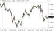 C:\fakepath\eurusd-19032026.png