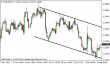 eurusd 09122014-1.png